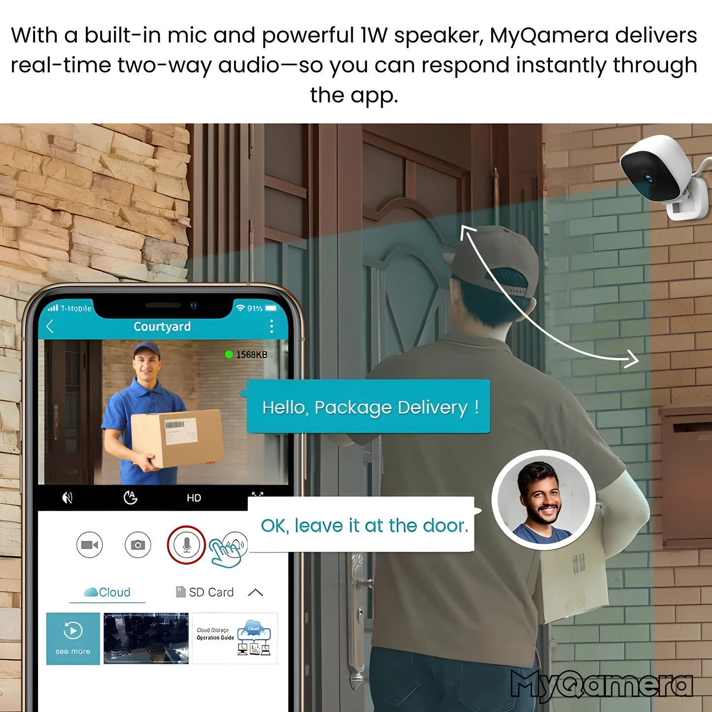 MyQamera™
