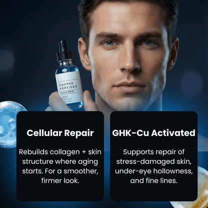 GHK-Cu Copper Peptide Serum