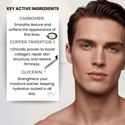 Copper Peptide Serum